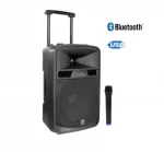 KIT SONO 1 - 1x500watts